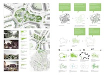 København: Tredje Natura, <em>Saint-Kjelds Climate Adaptation District</em> (M. Carta, 2013).